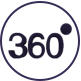 360°-kuvaus